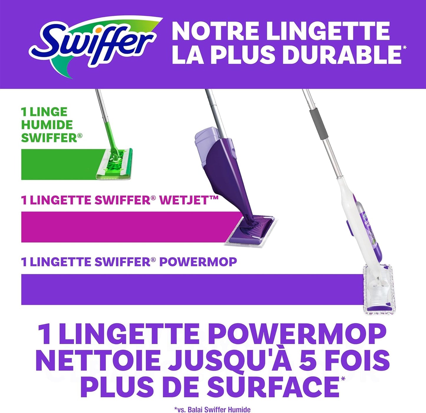 Swiffer PowerMop Magic Clean Kit