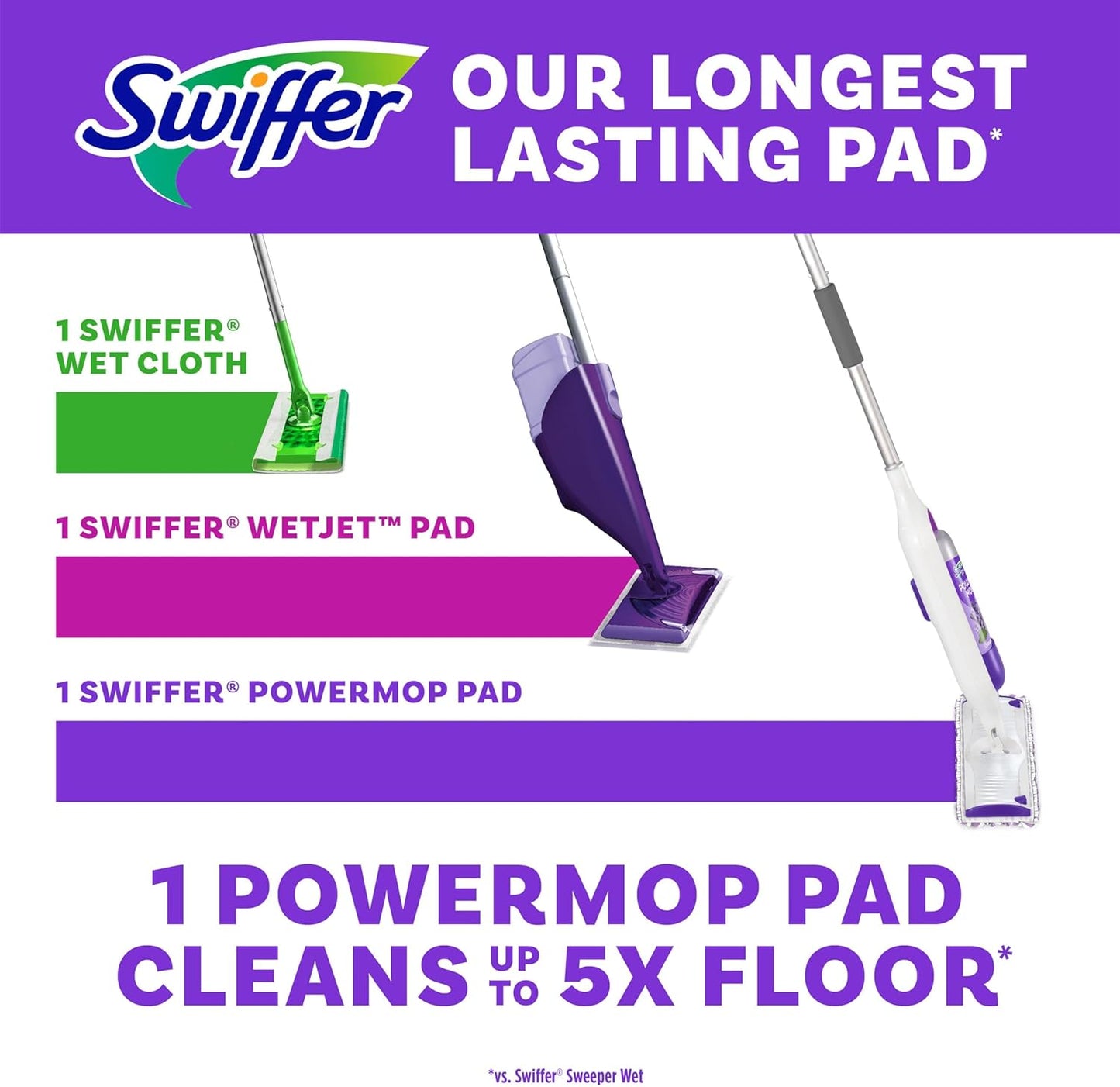 Swiffer PowerMop Magic Clean Kit