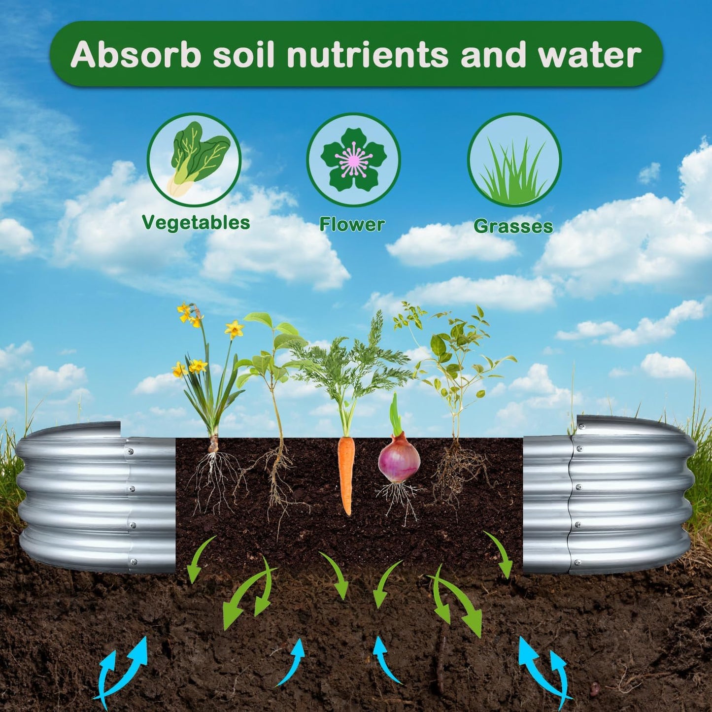 Galvanized Garden Planter Box