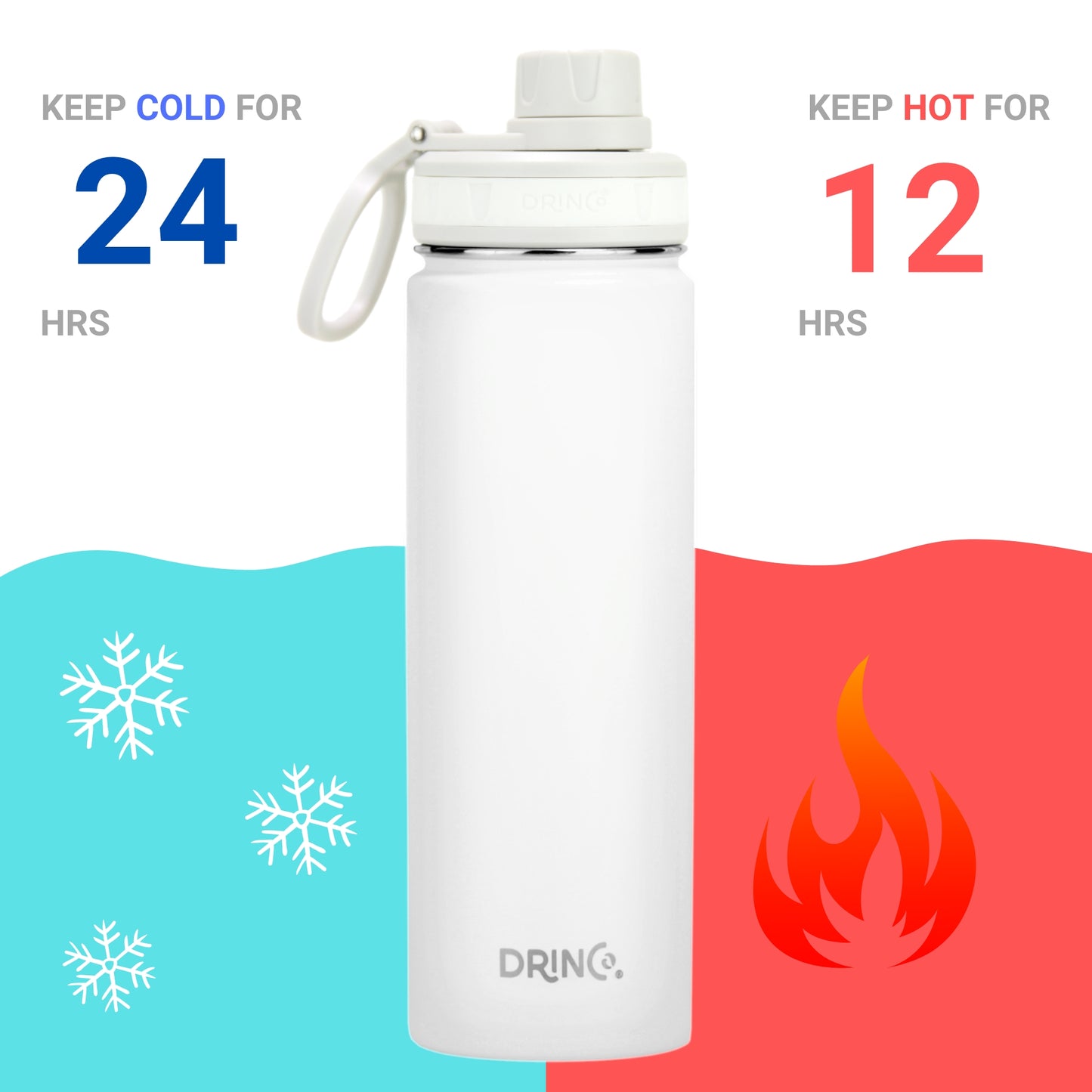 ChillSip Stainless Water Bottle