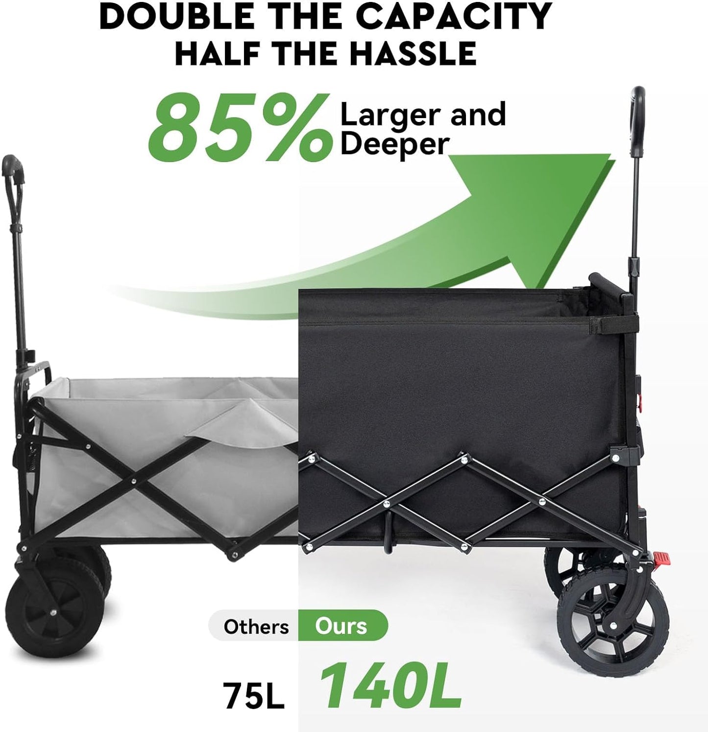 Hikenture Foldable Wagon Cart